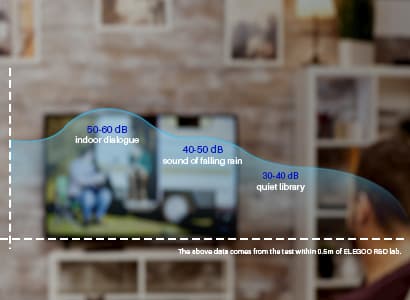 Mars 4 DLP: Fanless Design