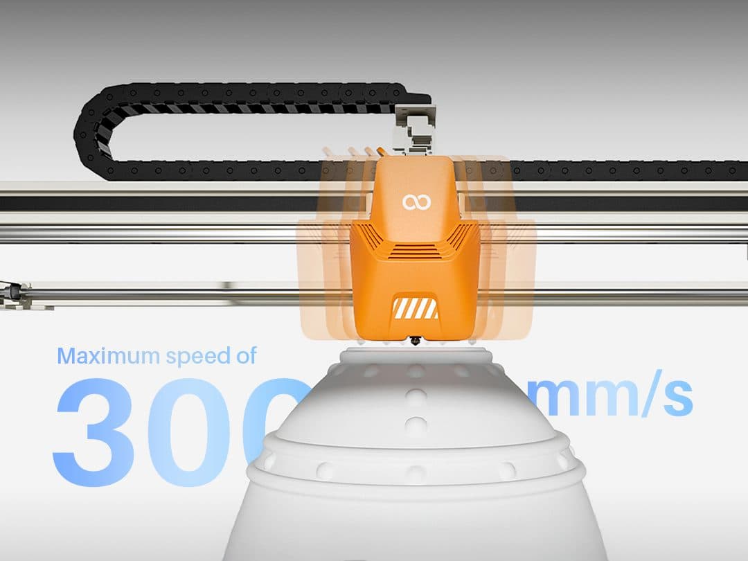 OrangeStorm Giga: Fast Printing